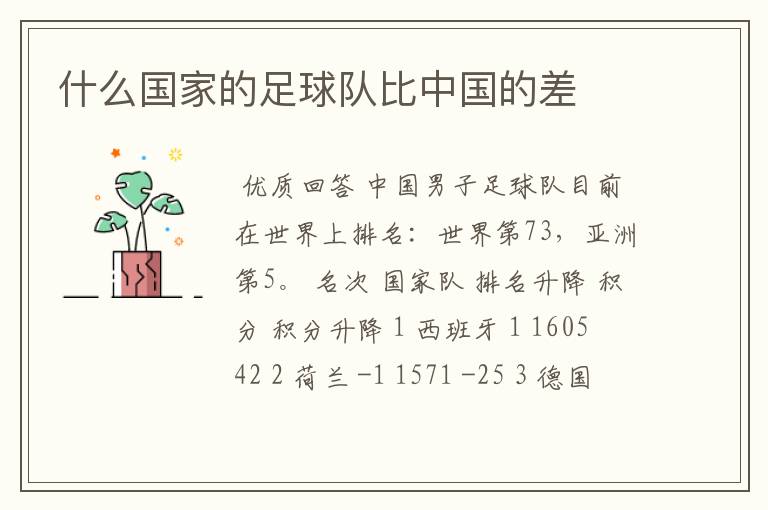 什么国家的足球队比中国的差