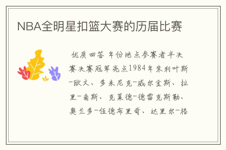 NBA全明星扣篮大赛的历届比赛