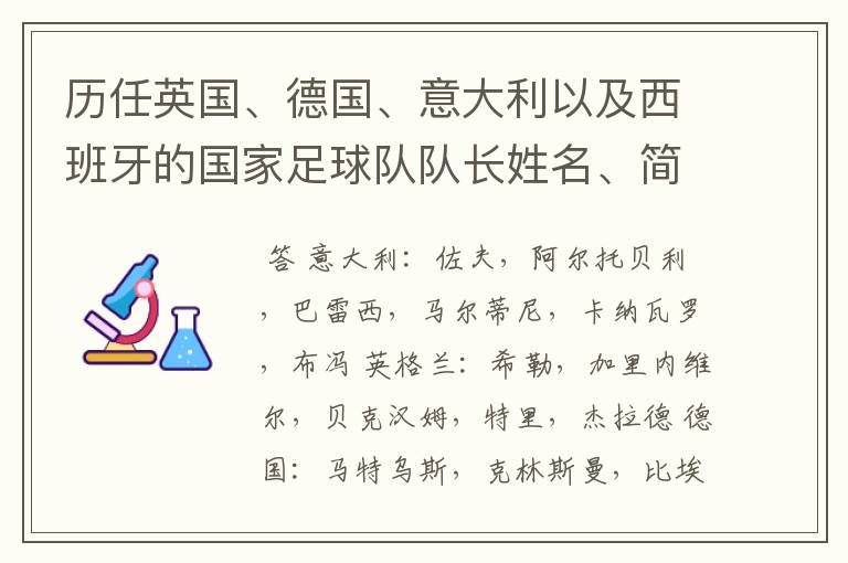 历任英国、德国、意大利以及西班牙的国家足球队队长姓名、简介？