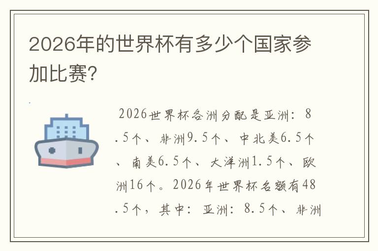 2026年的世界杯有多少个国家参加比赛?