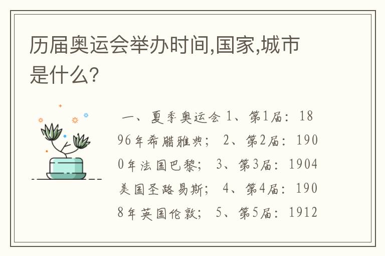 历届奥运会举办时间,国家,城市是什么?