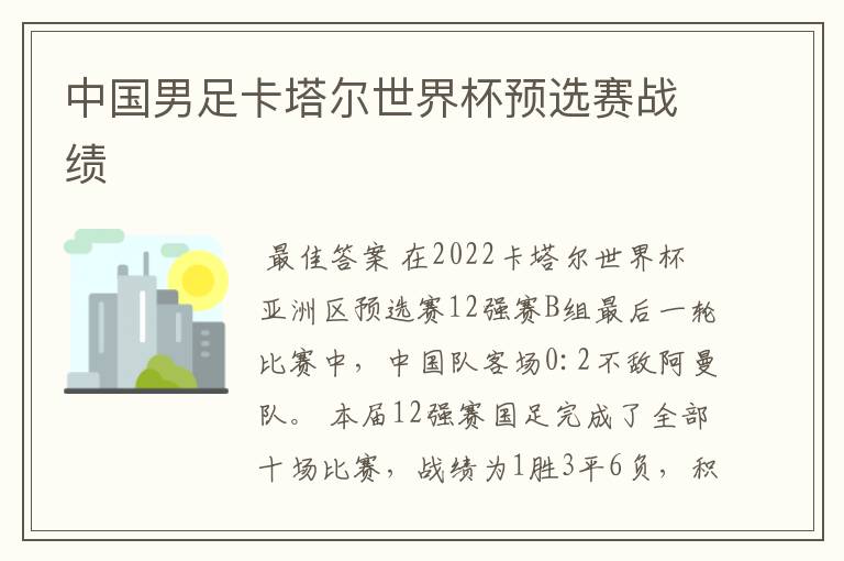中国男足卡塔尔世界杯预选赛战绩