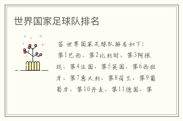 世界国家足球队排名