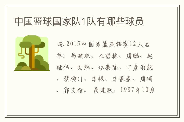 中国篮球国家队1队有哪些球员