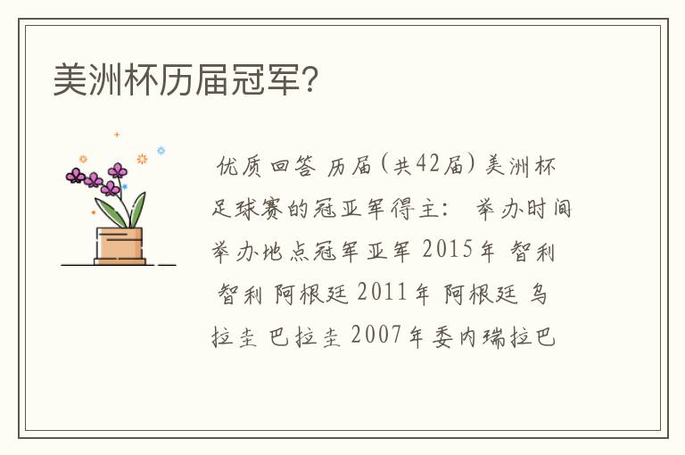 美洲杯历届冠军?