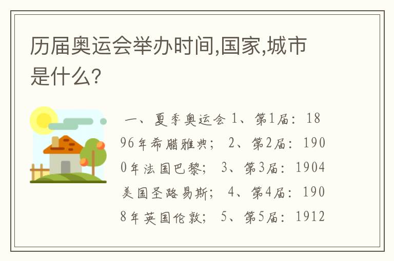 历届奥运会举办时间,国家,城市是什么?