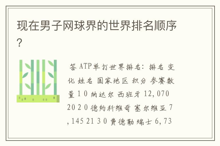 现在男子网球界的世界排名顺序?