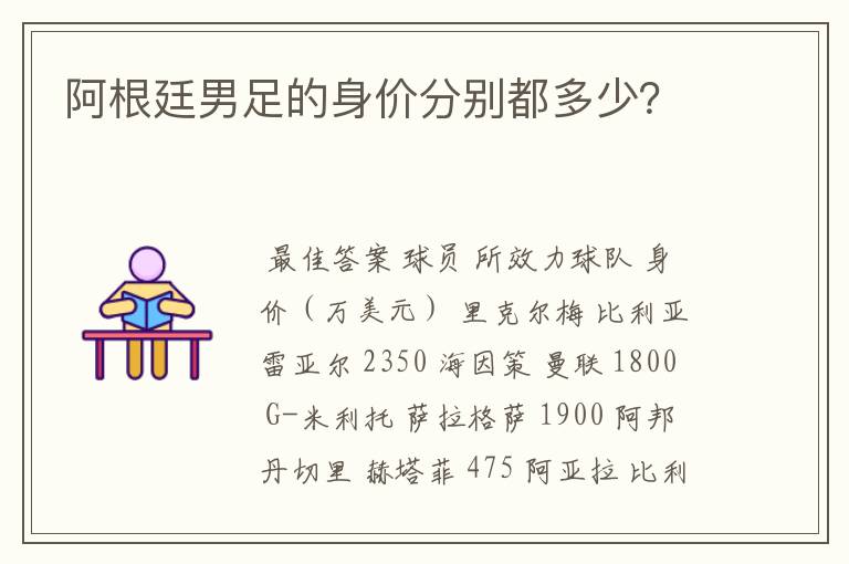 阿根廷男足的身价分别都多少?