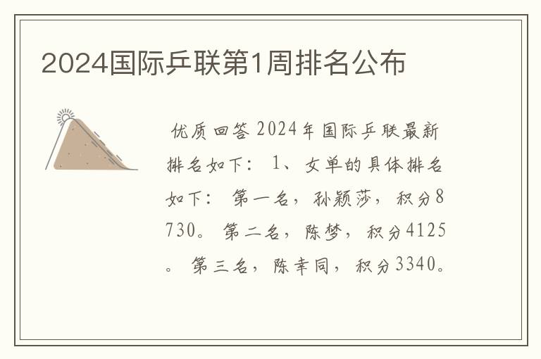2024国际乒联第1周排名公布