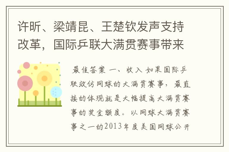 许昕、梁靖昆、王楚钦发声支持改革,国际乒联大满贯赛事带来啥好处?