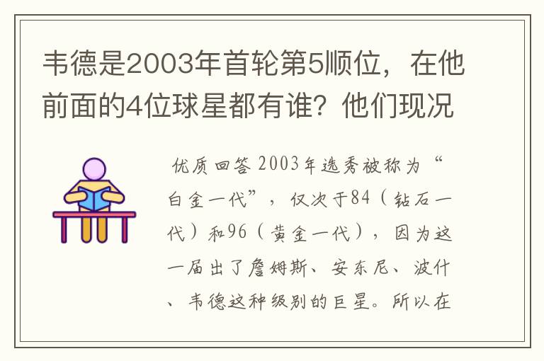 韦德是2003年首轮第5顺位,在他前面的4位球星都有谁?他们现况如何?