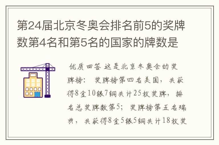 第24届北京冬奥会排名前5的奖牌数第4名和第5名的国家的牌数是多少?
