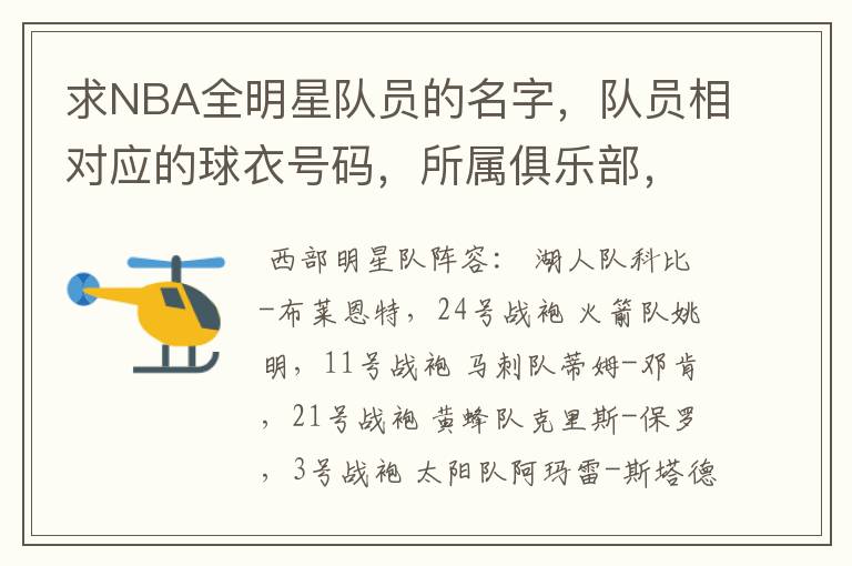 求NBA全明星队员的名字,队员相对应的球衣号码,所属俱乐部,附图最佳