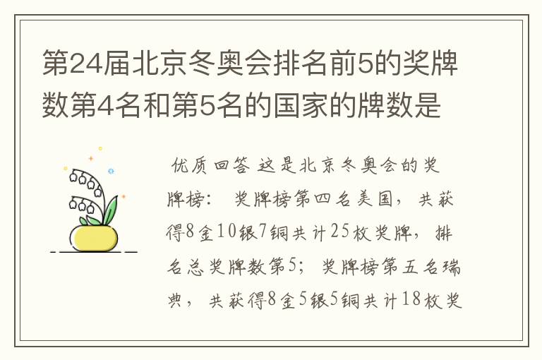 第24届北京冬奥会排名前5的奖牌数第4名和第5名的国家的牌数是多少?
