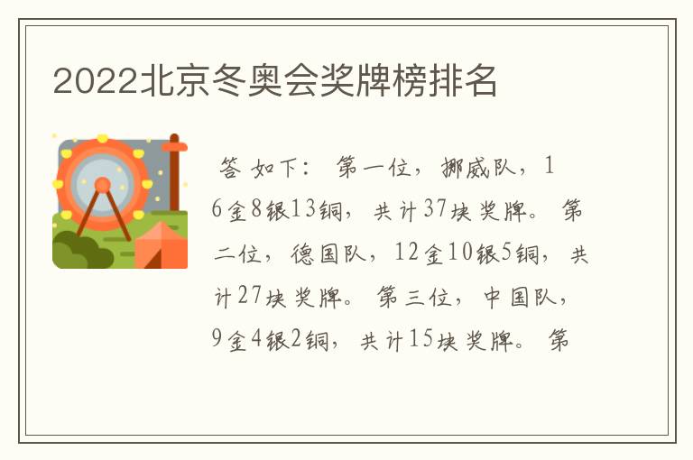 2022北京冬奥会奖牌榜排名