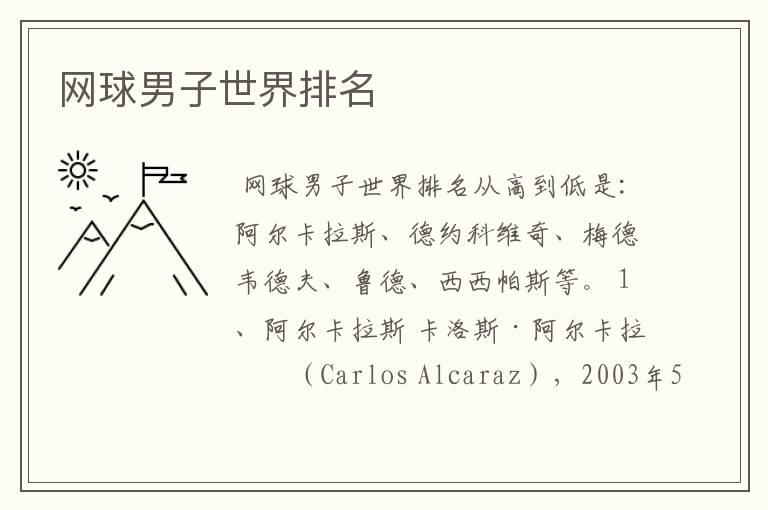 网球男子世界排名