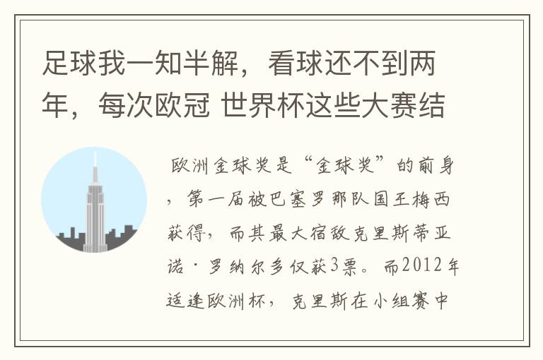 足球我一知半解,看球还不到两年,每次欧冠 世界杯这些大赛结束后不是都要评什么金球奖,金靴奖什么的吗?