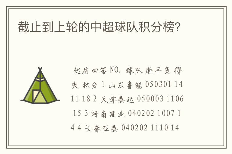 截止到上轮的中超球队积分榜?