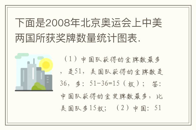 下面是2008年北京奥运会上中美两国所获奖牌数量统计图表. 数量∕枚 .