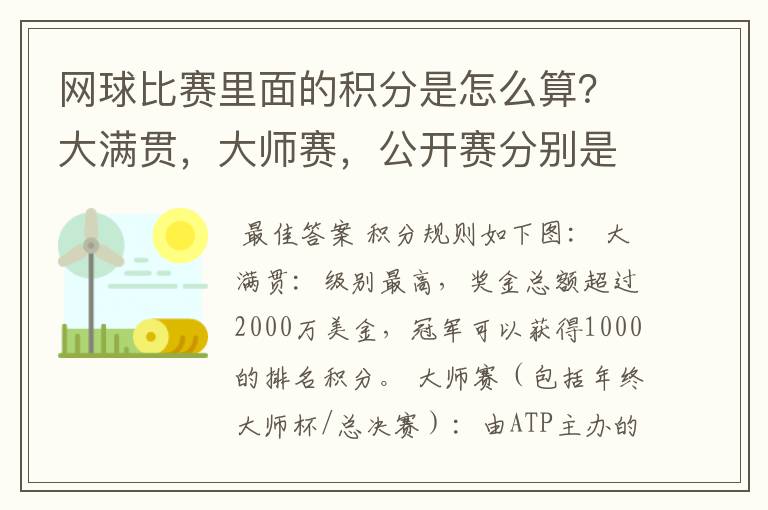 网球比赛里面的积分是怎么算?大满贯,大师赛,公开赛分别是怎么算分?