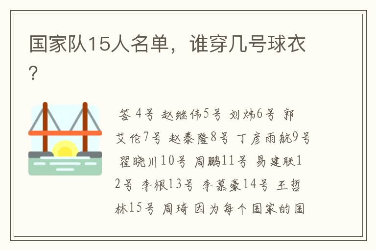 国家队15人名单,谁穿几号球衣?