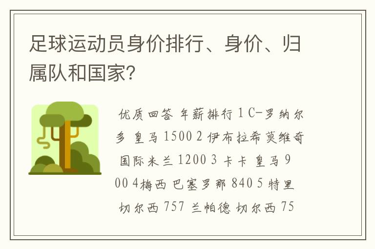 足球运动员身价排行、身价、归属队和国家?