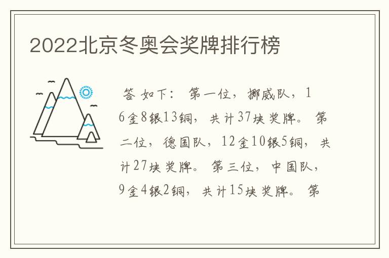 2022北京冬奥会奖牌排行榜