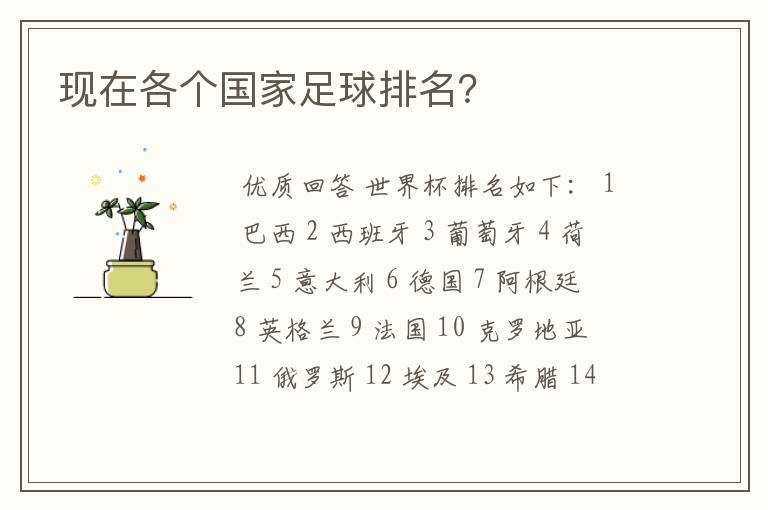 现在各个国家足球排名?