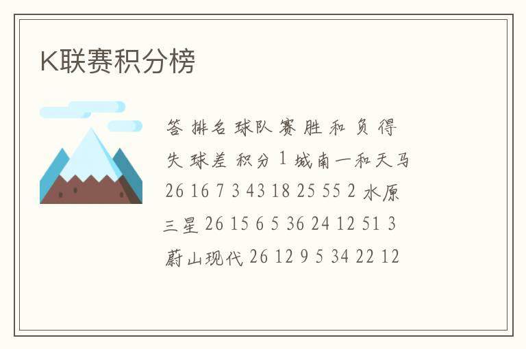 K联赛积分榜