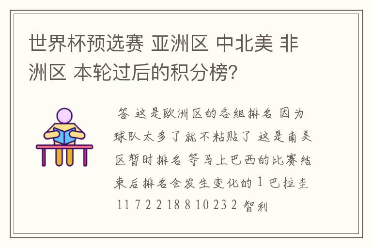 世界杯预选赛 亚洲区 中北美 非洲区 本轮过后的积分榜?