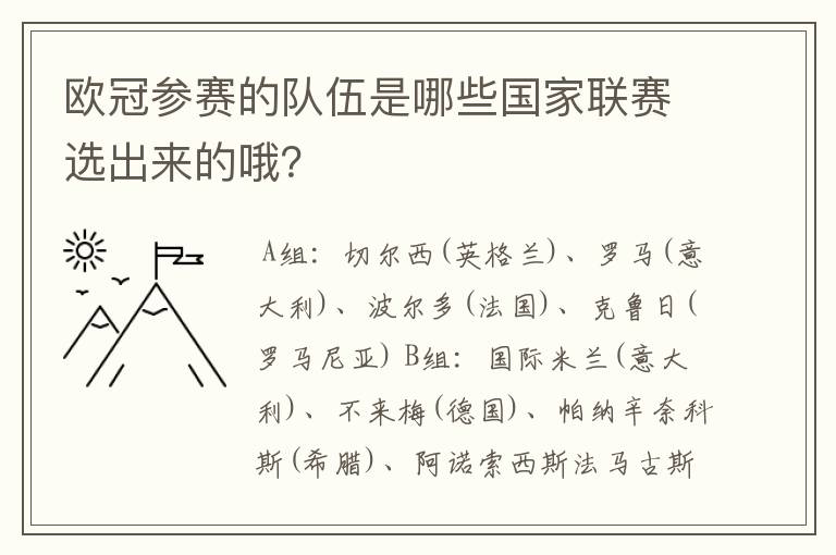 欧冠参赛的队伍是哪些国家联赛选出来的哦?