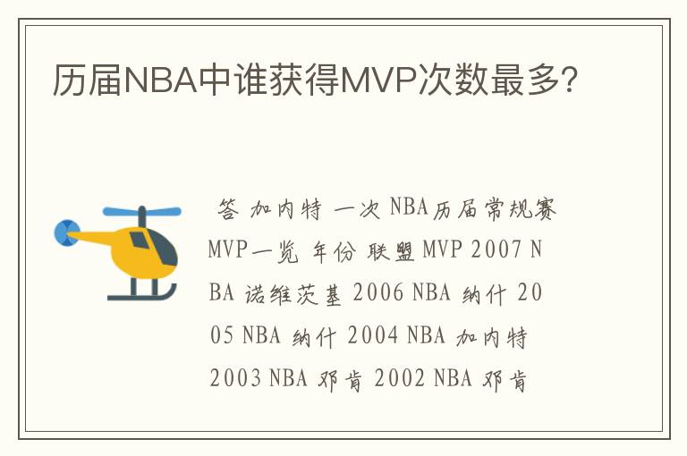 历届NBA中谁获得MVP次数最多?