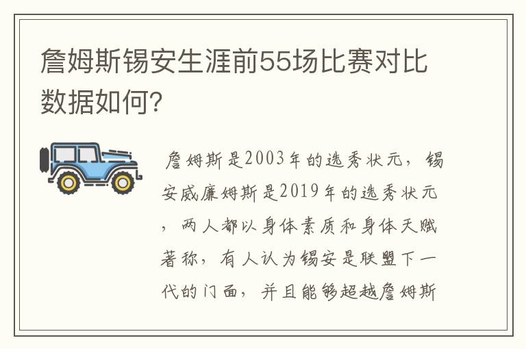 詹姆斯锡安生涯前55场比赛对比数据如何?