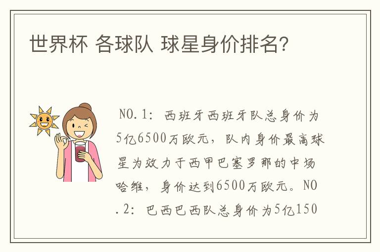世界杯 各球队 球星身价排名?