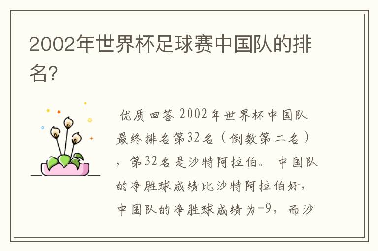 2002年世界杯足球赛中国队的排名?