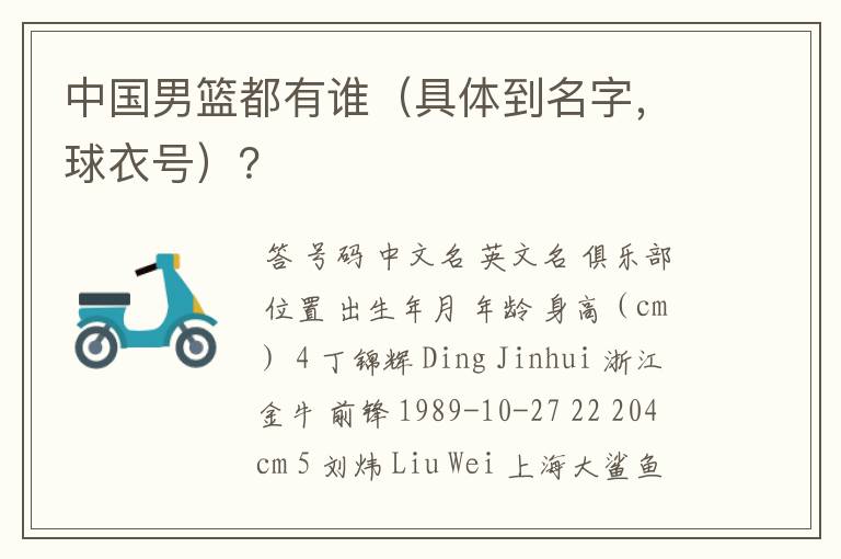 中国男篮都有谁(具体到名字,球衣号)?