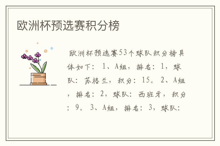 欧洲杯预选赛积分榜