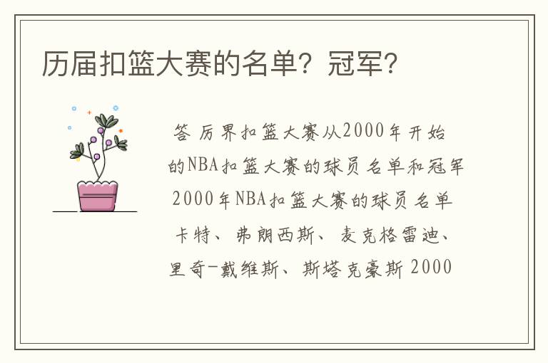 历届扣篮大赛的名单?冠军?