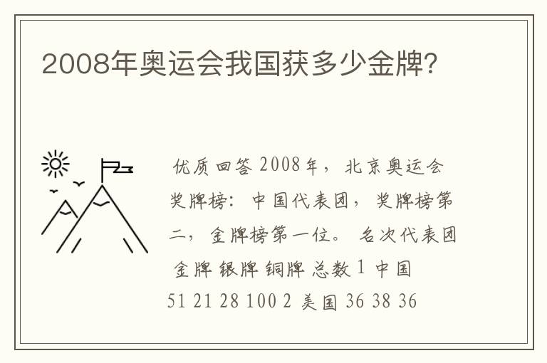 2008年奥运会我国获多少金牌?