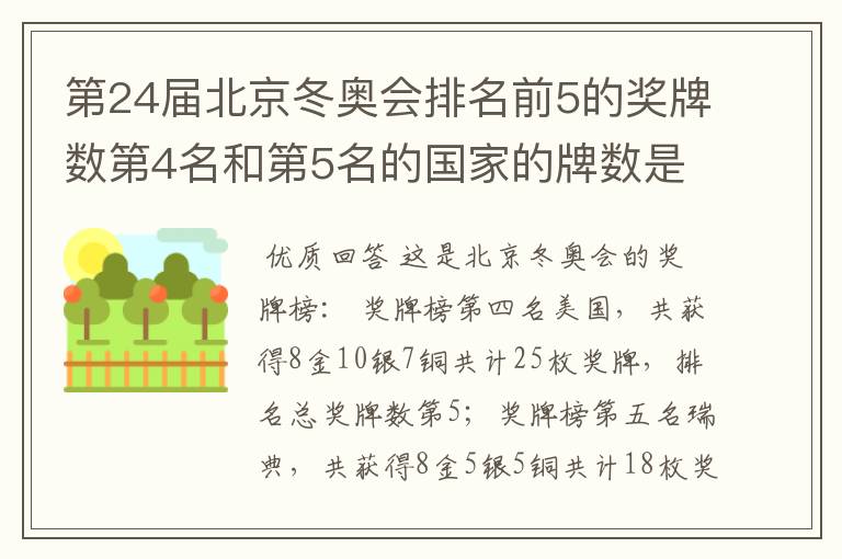 第24届北京冬奥会排名前5的奖牌数第4名和第5名的国家的牌数是多少?