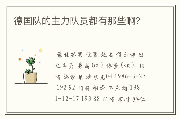 德国队的主力队员都有那些啊?