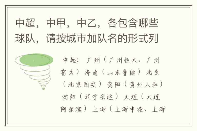 中超,中甲,中乙,各包含哪些球队,请按城市加队名的形式列举好吗?非常感谢!
