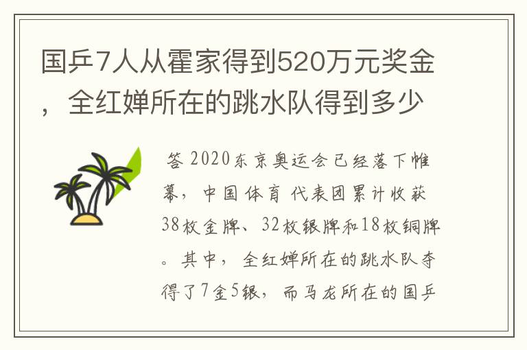 国乒7人从霍家得到520万元奖金,全红婵所在的跳水队得到多少呢?
