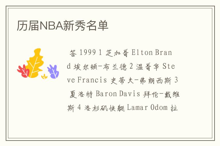 历届NBA新秀名单