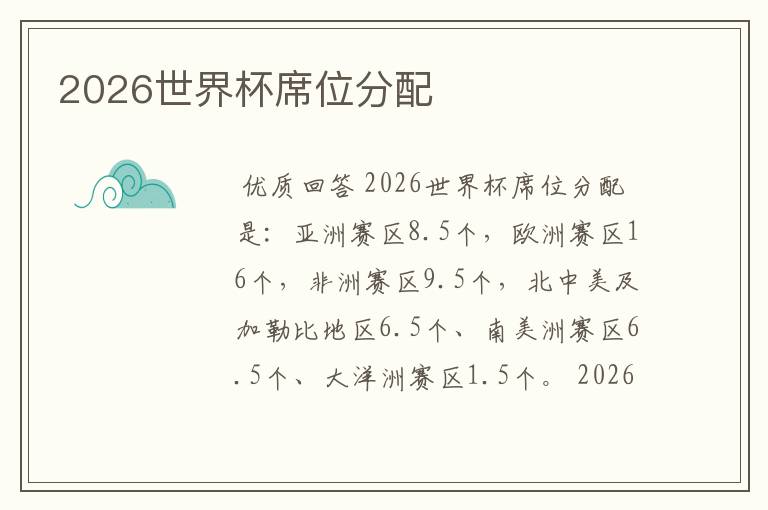 2026世界杯席位分配