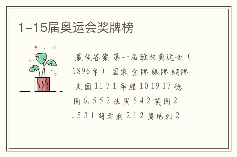 1-15届奥运会奖牌榜