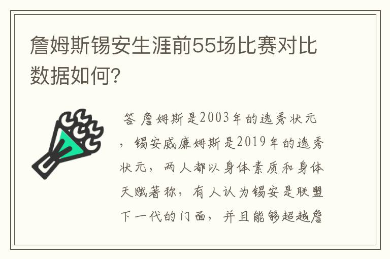 詹姆斯锡安生涯前55场比赛对比数据如何?