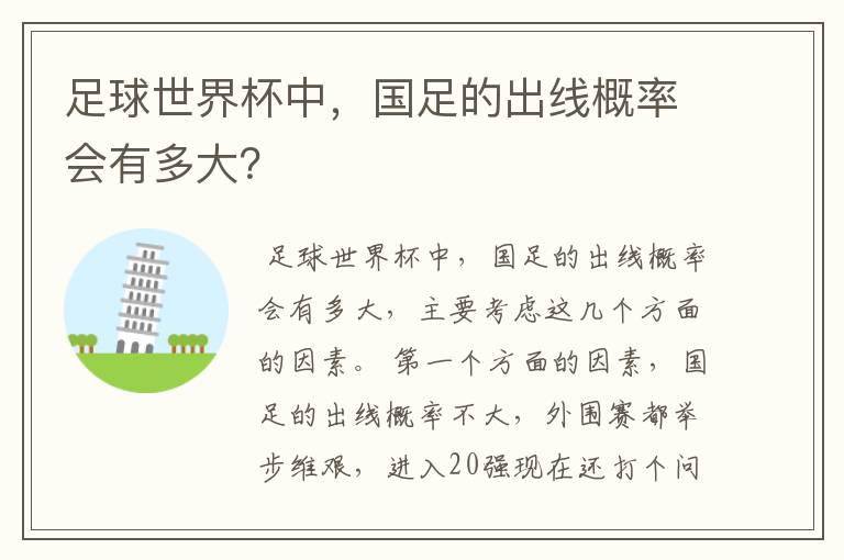 足球世界杯中,国足的出线概率会有多大?