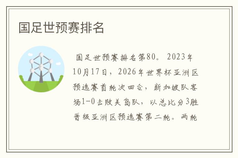 国足世预赛排名