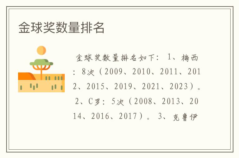 金球奖数量排名
